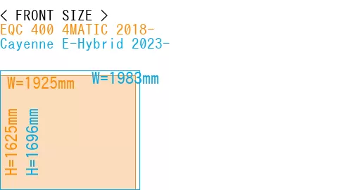 #EQC 400 4MATIC 2018- + Cayenne E-Hybrid 2023-